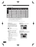 Предварительный просмотр 42 страницы Marantz DV6001 User Manual