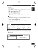 Предварительный просмотр 47 страницы Marantz DV6001 User Manual