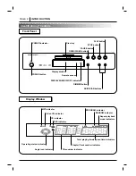 Preview for 8 page of Marantz DV6200 User Manual