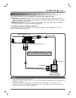 Preview for 13 page of Marantz DV6200 User Manual