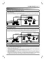 Preview for 17 page of Marantz DV6200 User Manual