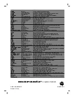 Preview for 47 page of Marantz DV6200 User Manual