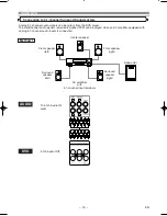 Предварительный просмотр 14 страницы Marantz DV6400 User Manual