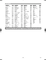 Предварительный просмотр 28 страницы Marantz DV6400 User Manual