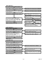 Preview for 20 page of Marantz DV6500 Service Manual