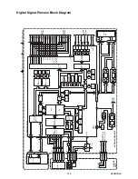 Preview for 25 page of Marantz DV6500 Service Manual