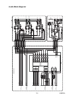 Preview for 27 page of Marantz DV6500 Service Manual