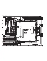 Preview for 36 page of Marantz DV6500 Service Manual