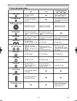 Preview for 10 page of Marantz DV6500 User Manual