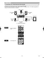 Preview for 14 page of Marantz DV6500 User Manual