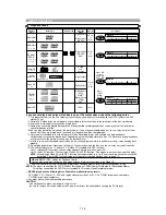 Preview for 4 page of Marantz DV6600/N1B Service Manual