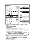 Предварительный просмотр 4 страницы Marantz DV6600/N1B Service Manual