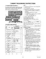 Preview for 14 page of Marantz DV6600/N1B Service Manual