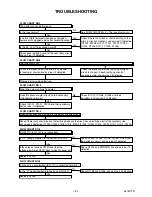 Предварительный просмотр 20 страницы Marantz DV6600/N1B Service Manual