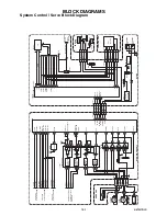 Preview for 27 page of Marantz DV6600/N1B Service Manual