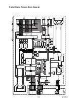 Предварительный просмотр 28 страницы Marantz DV6600/N1B Service Manual