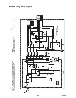 Предварительный просмотр 33 страницы Marantz DV6600/N1B Service Manual