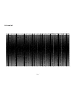 Preview for 38 page of Marantz DV6600/N1B Service Manual