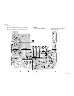 Preview for 49 page of Marantz DV6600/N1B Service Manual