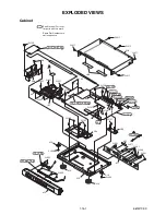 Preview for 57 page of Marantz DV6600/N1B Service Manual