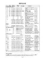 Preview for 59 page of Marantz DV6600/N1B Service Manual