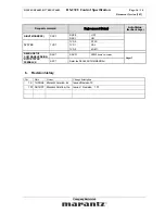 Предварительный просмотр 14 страницы Marantz DV7001 Control Specification