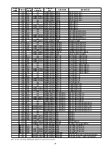 Preview for 67 page of Marantz DV7001 Service Manual