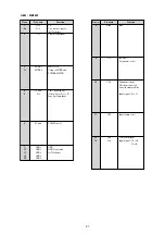 Preview for 71 page of Marantz DV7001 Service Manual