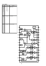 Preview for 72 page of Marantz DV7001 Service Manual