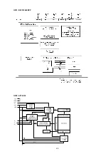 Preview for 73 page of Marantz DV7001 Service Manual