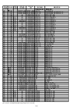 Preview for 76 page of Marantz DV7001 Service Manual