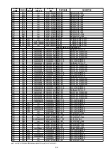 Preview for 77 page of Marantz DV7001 Service Manual