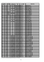 Preview for 78 page of Marantz DV7001 Service Manual