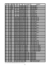 Preview for 79 page of Marantz DV7001 Service Manual