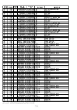 Preview for 80 page of Marantz DV7001 Service Manual