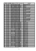 Preview for 81 page of Marantz DV7001 Service Manual