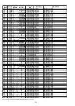 Preview for 82 page of Marantz DV7001 Service Manual