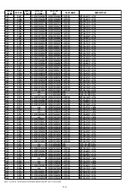 Preview for 84 page of Marantz DV7001 Service Manual