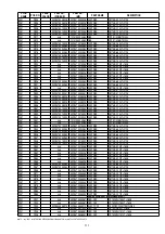 Preview for 85 page of Marantz DV7001 Service Manual