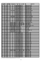 Preview for 86 page of Marantz DV7001 Service Manual