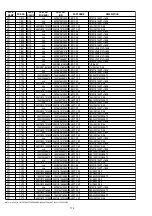 Preview for 88 page of Marantz DV7001 Service Manual