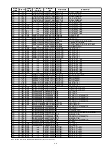 Preview for 89 page of Marantz DV7001 Service Manual