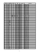 Preview for 91 page of Marantz DV7001 Service Manual