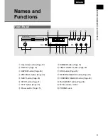 Preview for 8 page of Marantz DV7010 User Manual