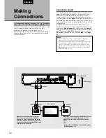 Preview for 11 page of Marantz DV7010 User Manual