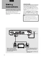 Preview for 12 page of Marantz DV7110 User Manual