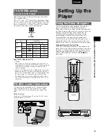 Preview for 15 page of Marantz DV7110 User Manual