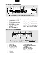 Preview for 64 page of Marantz DV7110 User Manual