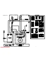 Предварительный просмотр 14 страницы Marantz DV7600 Service Manual