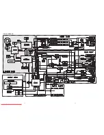 Preview for 15 page of Marantz DV7600 Service Manual